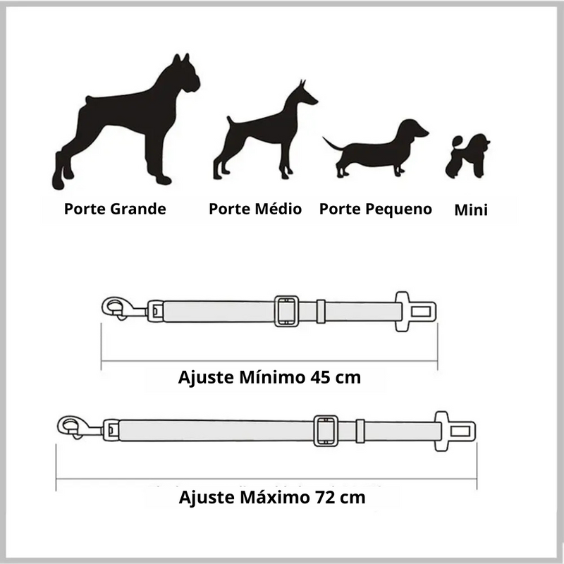 Cinto de Segurança Ajustável PetSafe